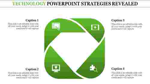 template technology powerpoint-TECHNOLOGY POWERPOINT STRATEGIES REVEALED